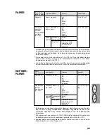 Preview for 69 page of Sharp AL-1043 Operation Manual