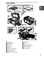 Preview for 7 page of Sharp AL-1216 Operation Manual