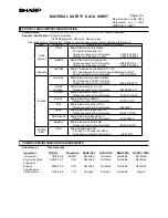 Preview for 81 page of Sharp AL-1217 Operation Manual