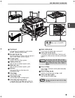 Preview for 11 page of Sharp AL-1633 Operation Manual