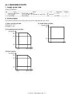 Preview for 9 page of Sharp AL-1651CS Service Manual