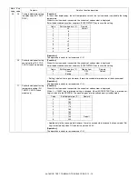 Preview for 85 page of Sharp AL-1651CS Service Manual