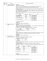 Preview for 89 page of Sharp AL-1651CS Service Manual