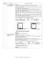 Preview for 94 page of Sharp AL-1651CS Service Manual