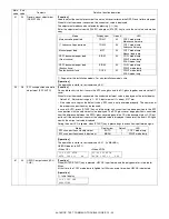 Preview for 95 page of Sharp AL-1651CS Service Manual