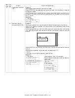 Preview for 96 page of Sharp AL-1651CS Service Manual