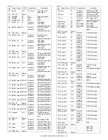 Preview for 106 page of Sharp AL-1651CS Service Manual