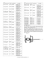 Preview for 108 page of Sharp AL-1651CS Service Manual