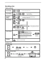 Preview for 8 page of Sharp AL 1661CS - B/W Laser - All-in-One Operation Manual