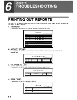 Preview for 88 page of Sharp AL 1661CS - B/W Laser - All-in-One Operation Manual