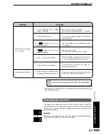 Preview for 59 page of Sharp AL-1670 - B/W Laser - Copier Operation Manual