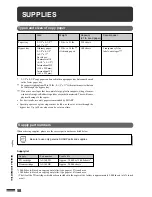 Preview for 60 page of Sharp AL-1670 - B/W Laser - Copier Operation Manual