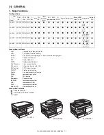 Preview for 6 page of Sharp AL-2020 Service Manual