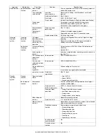 Preview for 13 page of Sharp AL-2020 Service Manual