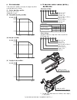 Preview for 17 page of Sharp AL-2020 Service Manual