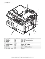 Preview for 23 page of Sharp AL-2020 Service Manual