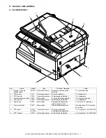 Preview for 24 page of Sharp AL-2020 Service Manual