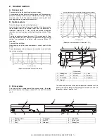 Preview for 47 page of Sharp AL-2020 Service Manual