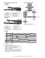 Preview for 53 page of Sharp AL-2020 Service Manual