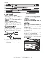 Preview for 54 page of Sharp AL-2020 Service Manual