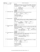 Preview for 102 page of Sharp AL-2020 Service Manual