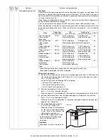 Preview for 116 page of Sharp AL-2020 Service Manual