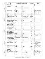 Preview for 141 page of Sharp AL-2020 Service Manual