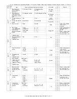 Preview for 149 page of Sharp AL-2020 Service Manual