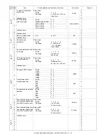 Preview for 151 page of Sharp AL-2020 Service Manual