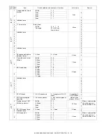 Preview for 153 page of Sharp AL-2020 Service Manual