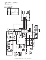 Preview for 170 page of Sharp AL-2020 Service Manual