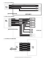 Preview for 174 page of Sharp AL-2020 Service Manual