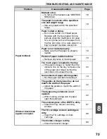 Preview for 75 page of Sharp AL-2050 Operation Manual