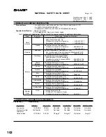 Preview for 105 page of Sharp AL-2050 Operation Manual