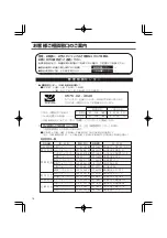 Preview for 16 page of Sharp AN-52AG1 Operation Manual