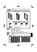 Preview for 77 page of Sharp AN-52AG1 Operation Manual