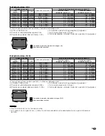 Preview for 17 page of Sharp AN-LV140X Operation Manual