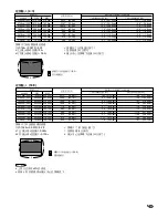 Preview for 21 page of Sharp AN-LV140X Operation Manual