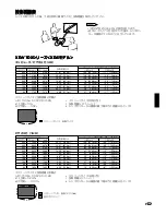 Preview for 23 page of Sharp AN-LV140X Operation Manual