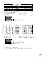 Preview for 25 page of Sharp AN-LV140X Operation Manual