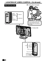 Preview for 9 page of Sharp Aquos LC-13B4M Operation Manual