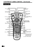 Preview for 11 page of Sharp Aquos LC-13B4M Operation Manual