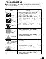 Preview for 34 page of Sharp Aquos LC-13B4M Operation Manual