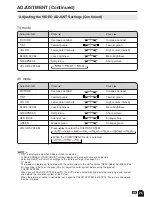 Preview for 26 page of Sharp Aquos LC 13E1U Operation Manual