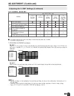 Preview for 34 page of Sharp Aquos LC 13E1U Operation Manual