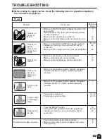 Preview for 42 page of Sharp Aquos LC 13E1U Operation Manual