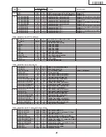 Preview for 21 page of Sharp Aquos LC 13E1U Service Manual