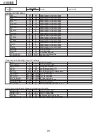 Preview for 24 page of Sharp Aquos LC 13E1U Service Manual