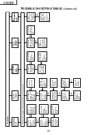 Preview for 28 page of Sharp Aquos LC 13E1U Service Manual