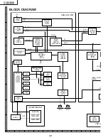 Preview for 32 page of Sharp Aquos LC 13E1U Service Manual